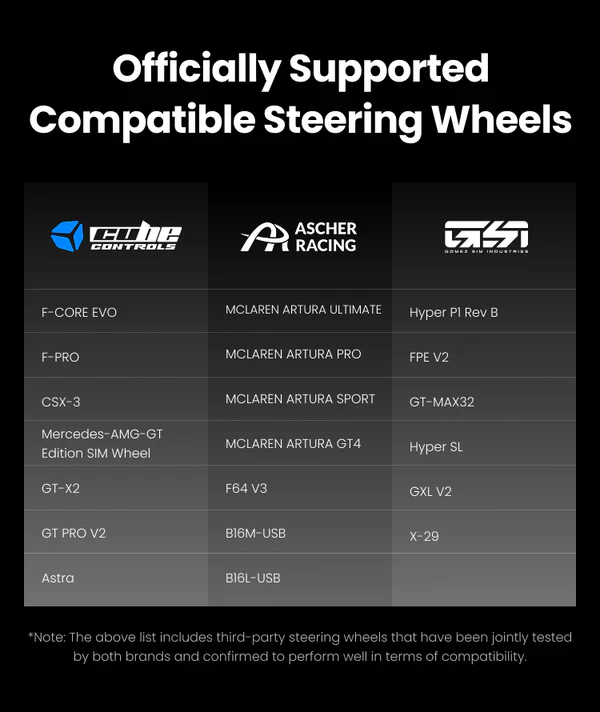 Simagic Alpha EVO USB Quick Release (QR-A) SRM Adapted - Image 5